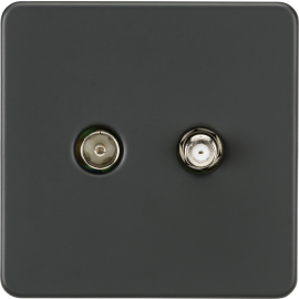 Screwless TV & SAT TV Outlet (Isolated) - Anthraci